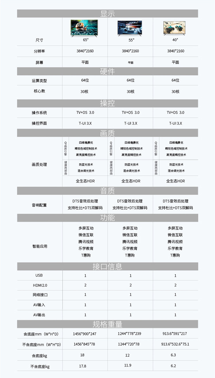 【TCL电视】55F6-55英寸新影音电视---TCL官网.jpg